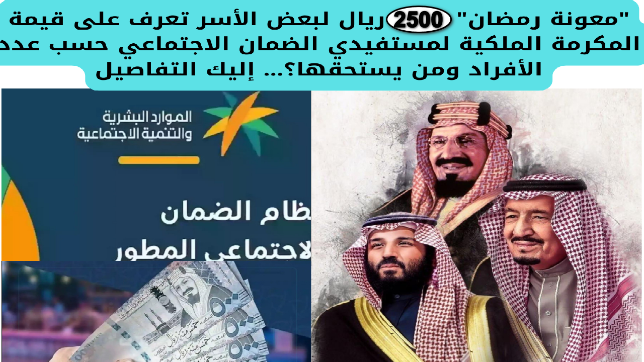 المكرمة الملكية لمستفيدي الضمان الاجتماعي