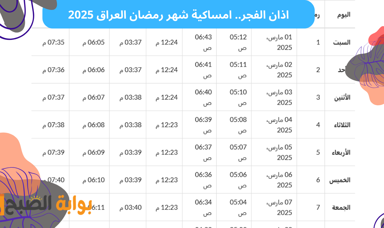 امساكية رمضان 2025 الموصل