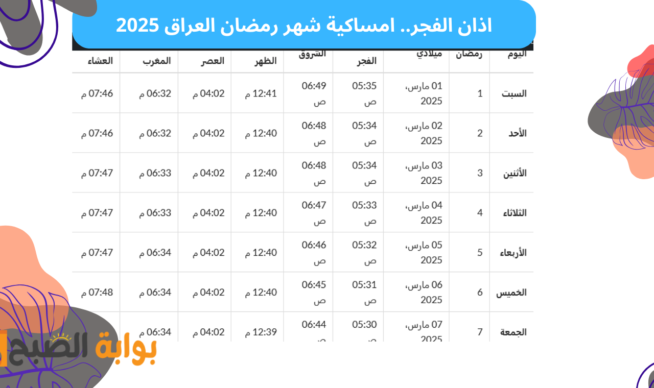 امساكية رمضان 2025 مكة المكرمة