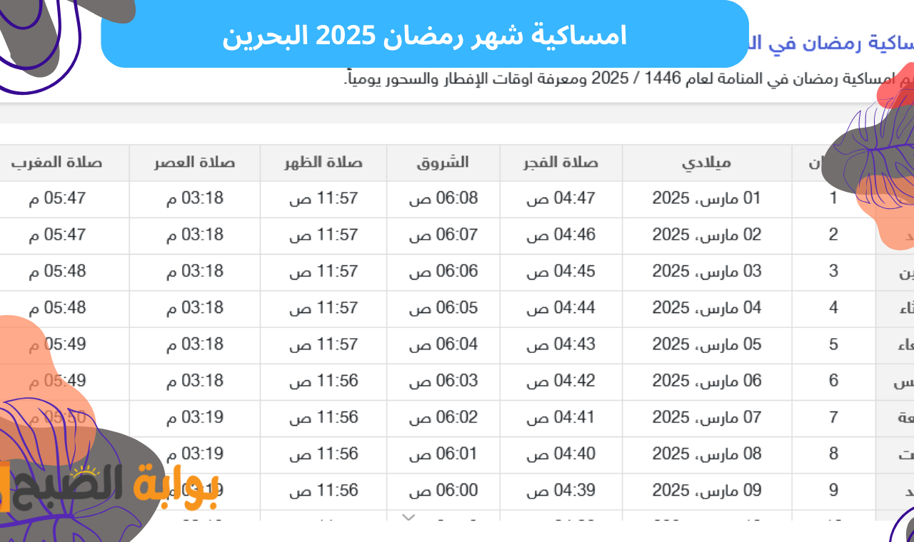 امساكية شهر رمضان 2025 البحرين