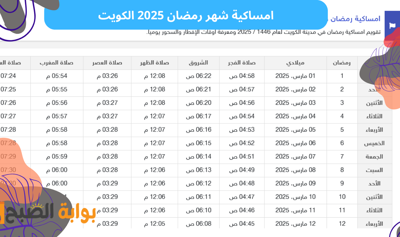 امساكية شهر رمضان 2025 الكويت