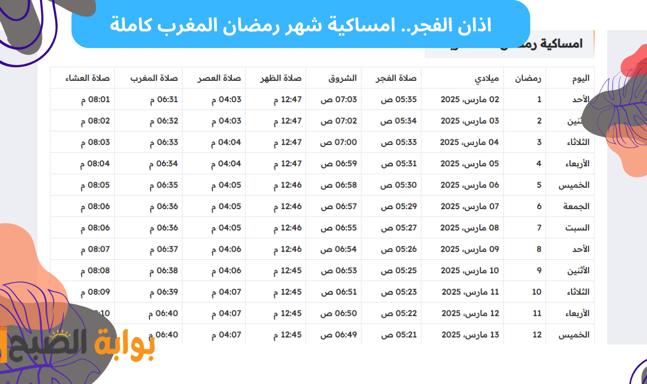 امساكية شهر رمضان 2025 المغرب