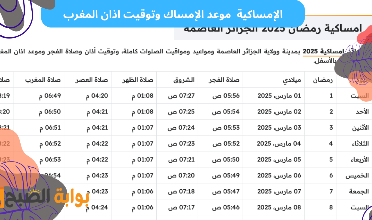توقيت اذان المغرب في الجزائر