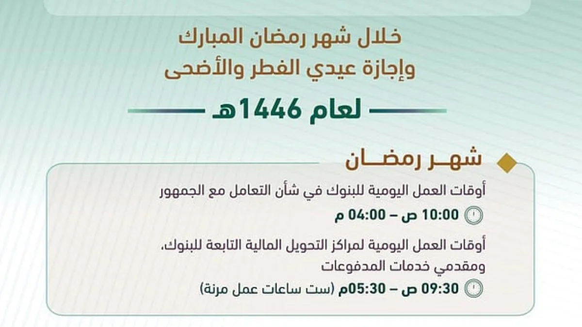 دوام البنوك في رمضان 1446 بالسعودية
