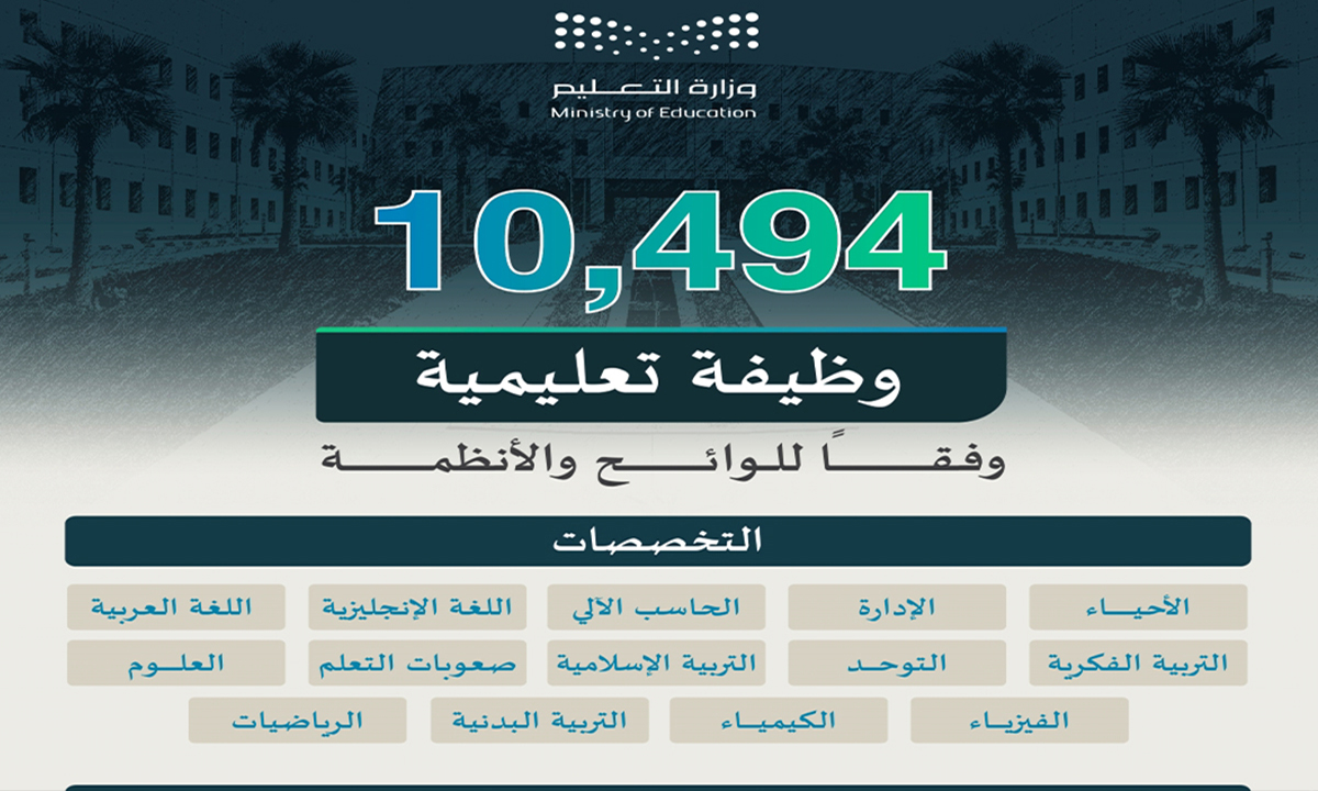 رابط التسجيل في الوظائف التعليمية بالسعودية