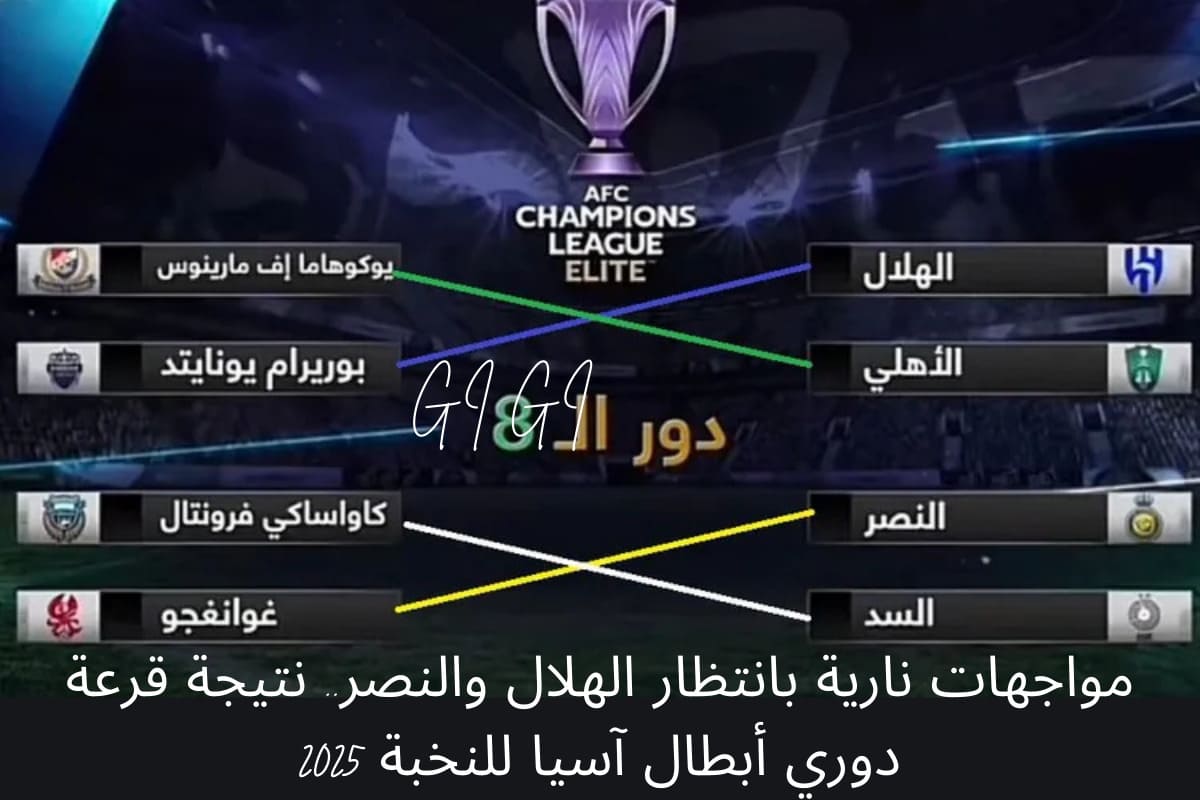 قرعة أبطال آسيا للنخبة
