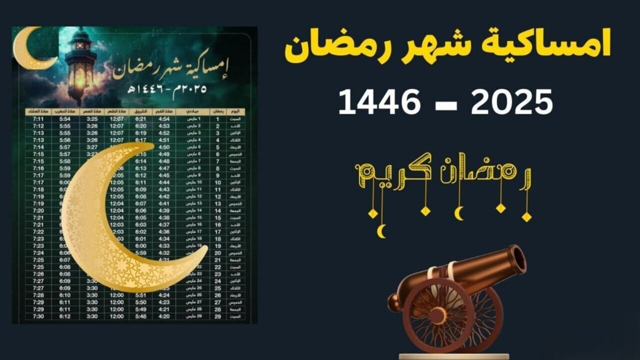 موعد اذان المغرب في رمضان 2025 الجزائر وهران
