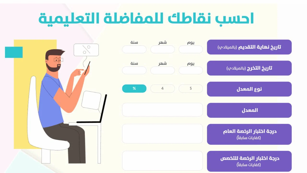 نقاط المفاضلة في جدارة عبر موقع غزوان