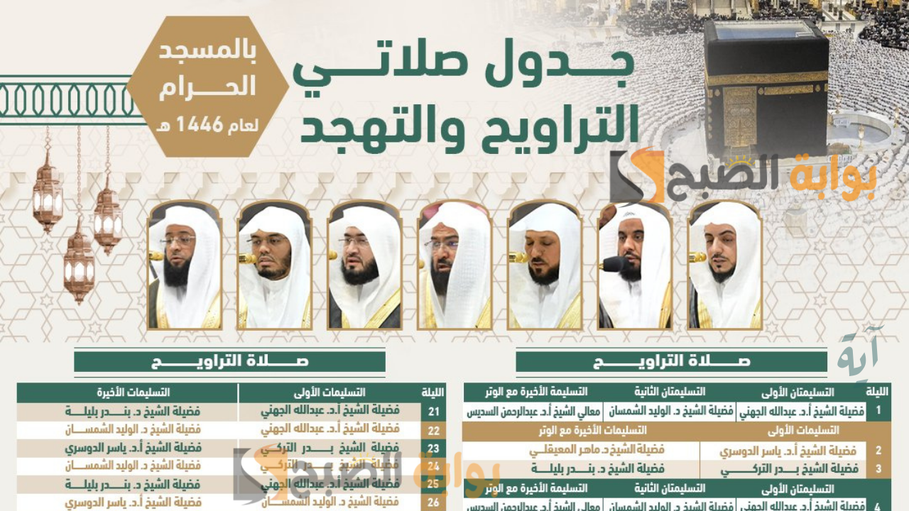 جدول الأئمة